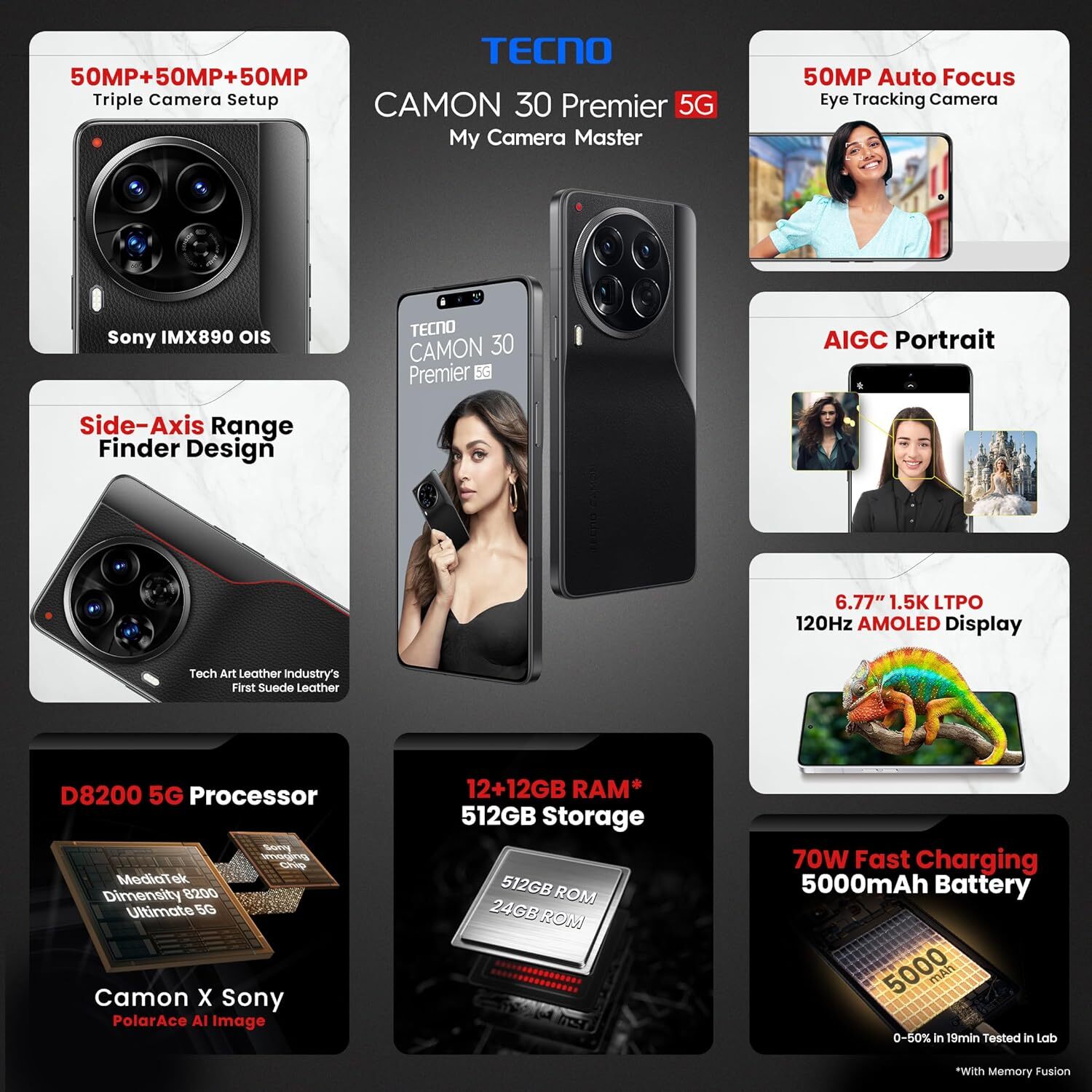 تكنو كامون 30 بريمير 5G